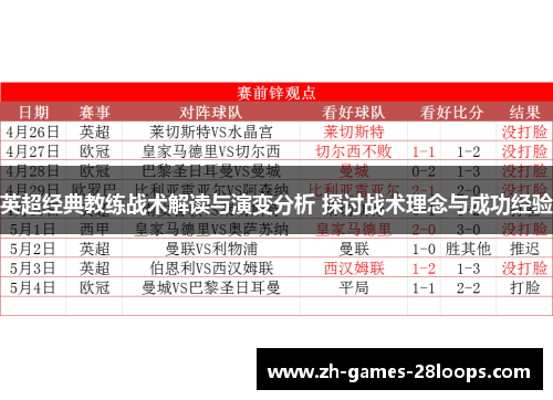 英超经典教练战术解读与演变分析 探讨战术理念与成功经验 英超经典教练战术解读与演变分析 探讨战术理念与成功经验