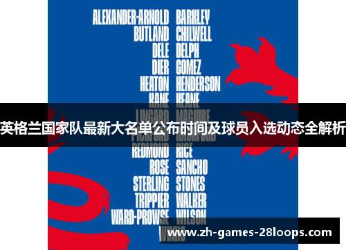 英格兰国家队最新大名单公布时间及球员入选动态全解析 英格兰国家队最新大名单公布时间及球员入选动态全解析