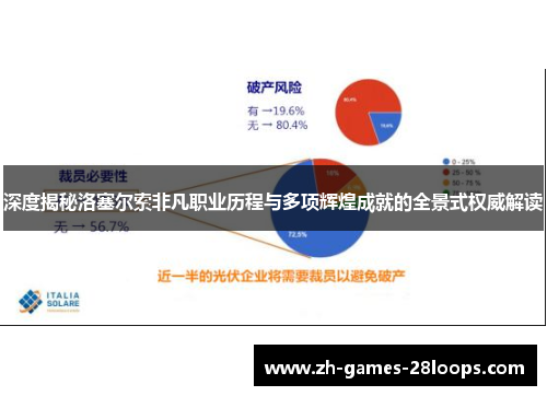 深度揭秘洛塞尔索非凡职业历程与多项辉煌成就的全景式权威解读 深度揭秘洛塞尔索非凡职业历程与多项辉煌成就的全景式权威解读