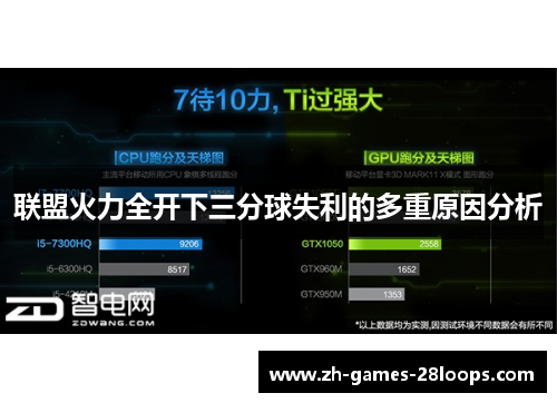 联盟火力全开下三分球失利的多重原因分析 联盟火力全开下三分球失利的多重原因分析
