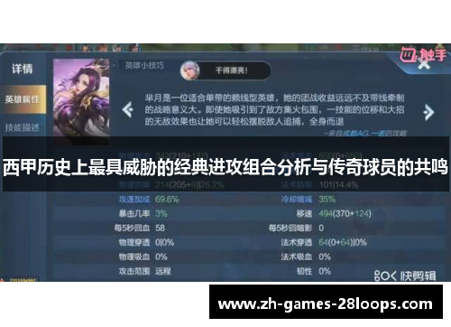 西甲历史上最具威胁的经典进攻组合分析与传奇球员的共鸣