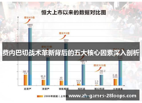 费内巴切战术革新背后的五大核心因素深入剖析 费内巴切战术革新背后的五大核心因素深入剖析