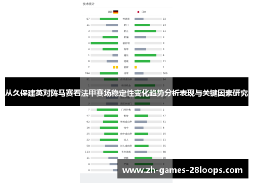 从久保建英对阵马赛看法甲赛场稳定性变化趋势分析表现与关键因素研究