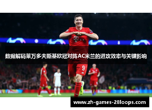 数据解码莱万多夫斯基欧冠对阵AC米兰的进攻效率与关键影响