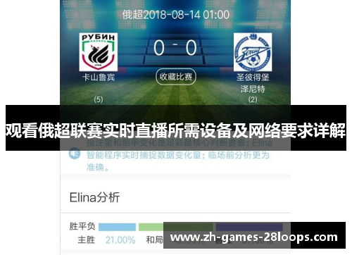 观看俄超联赛实时直播所需设备及网络要求详解